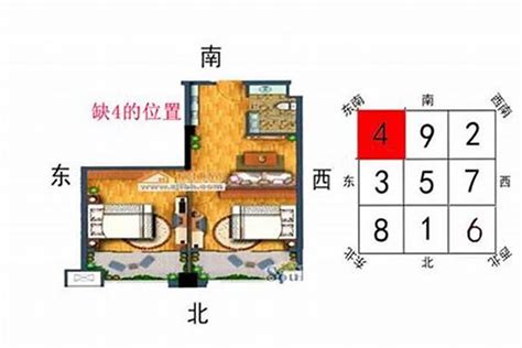 缺角屋|房屋缺角的判断方法及其化解